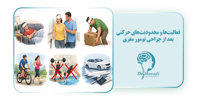 فعالیت‌ها و محدودیت‌های حرکتی بعد از جراحی تومور مغزی