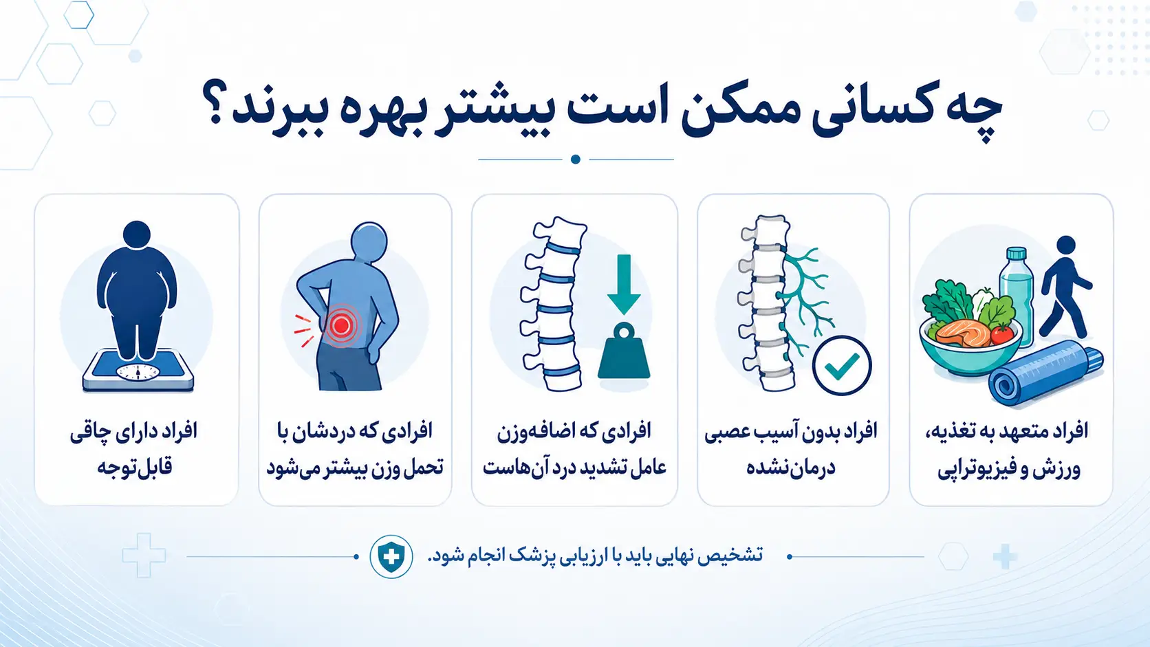 چه کسانی ممکن است از این مزیت بیشتر بهره ببرند؟