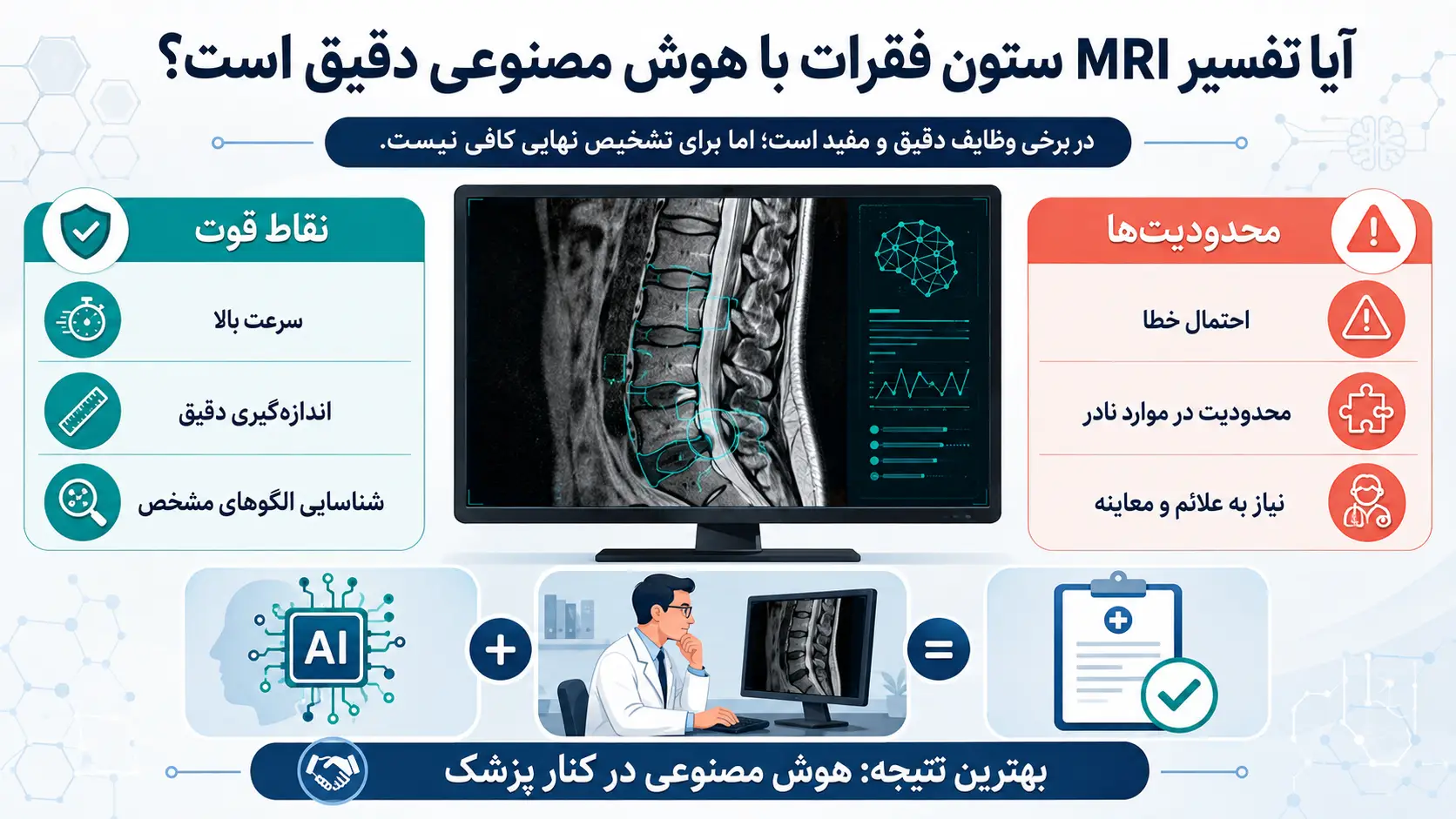 آیا تفسیر MRI ستون فقرات با هوش مصنوعی دقیق است؟