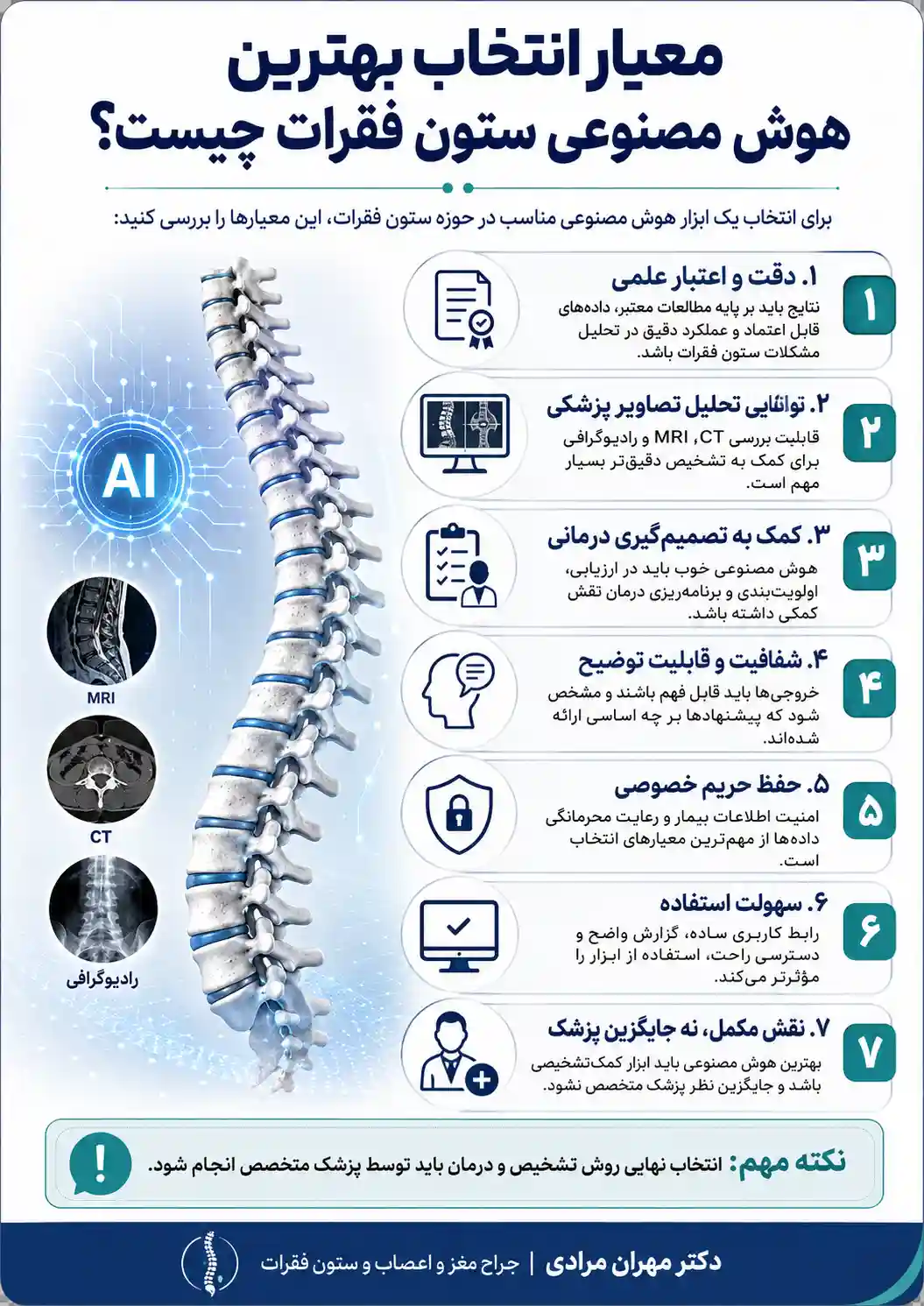 معیار انتخاب بهترین هوش مصنوعی ستون فقرات چیست؟