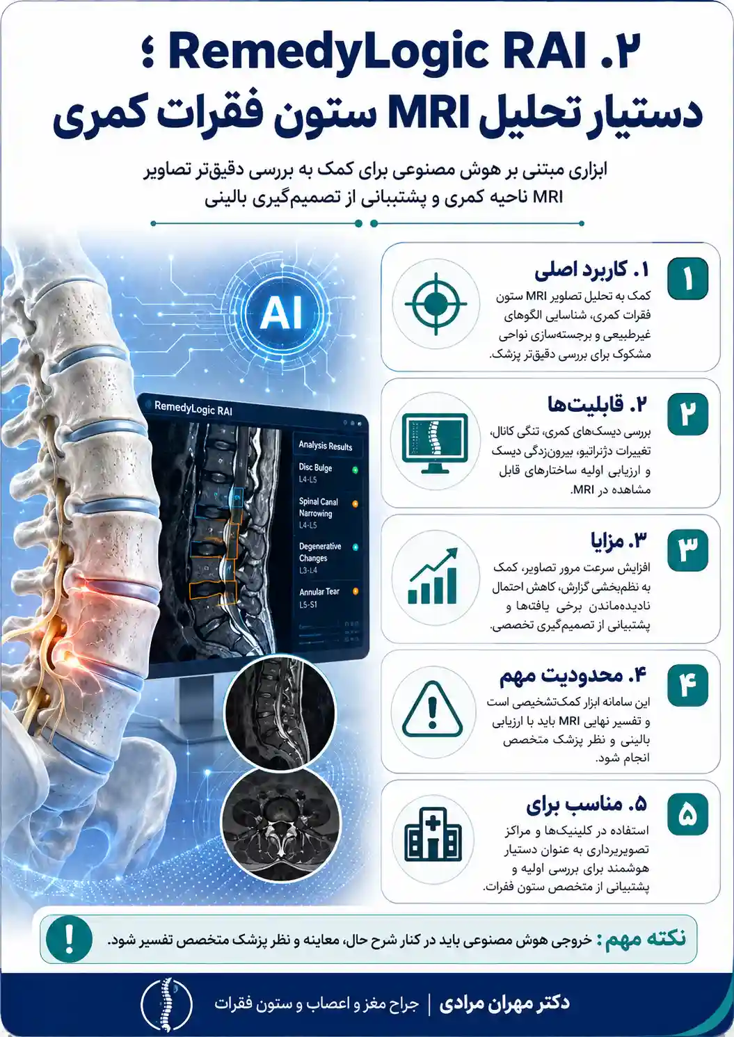 ۲. RemedyLogic RAI دستیار تحلیل MRI ستون فقرات کمری