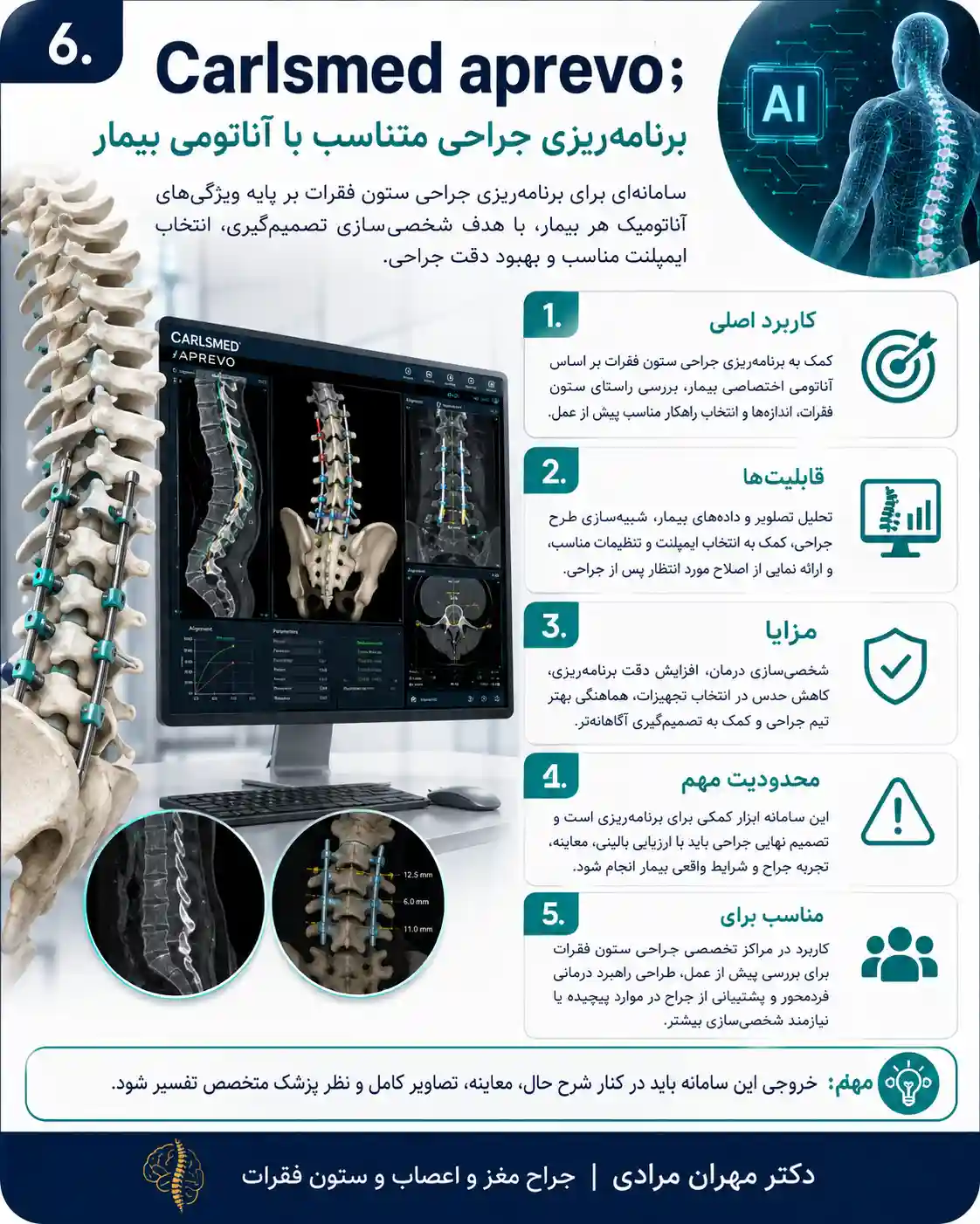 ۶. Carlsmed aprevo؛ برنامهریزی جراحی متناسب با آناتومی بیمار